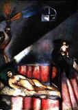 Marc Chagall_1911.jpg (23622 bytes)
